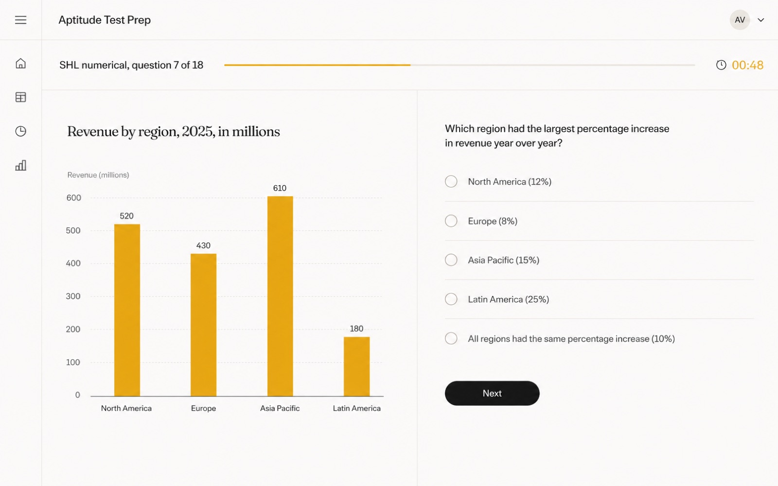 Timed question screen